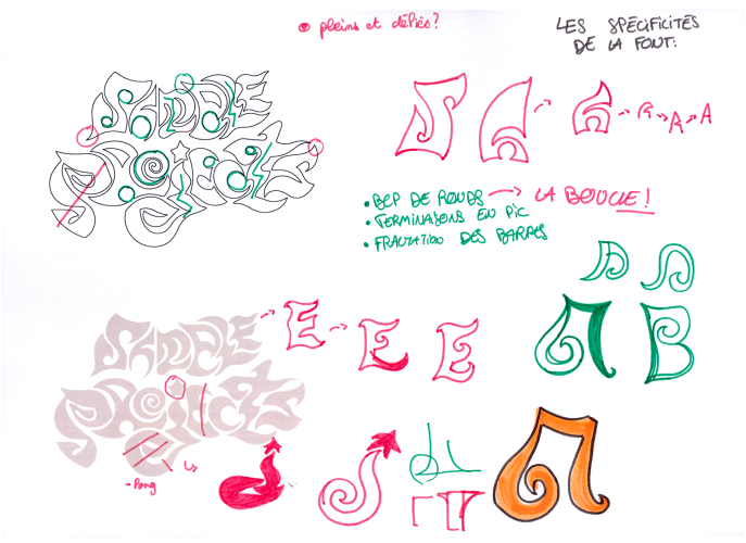 Visualiser preview